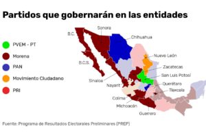 Delicada y Riesgosa Encomienda del IEEM: Resultados Preeliminares